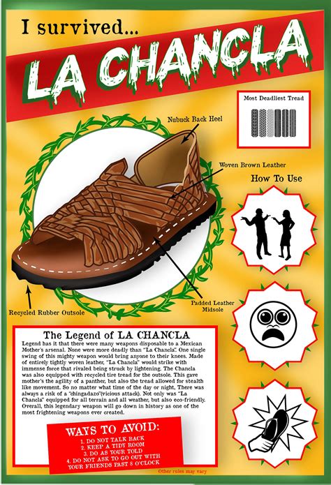 The Legend of "La Chancla" :: Behance