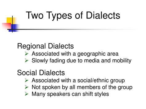 Examples of Dialect 的图像结果