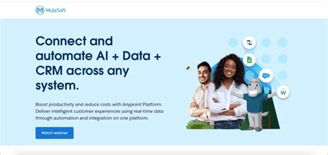 Image result for API Design Tools