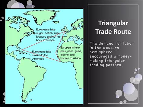 Image result for Triangular Trade