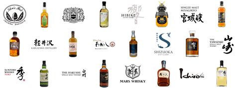 History Of Japanese Whisky at Hayley Forster blog