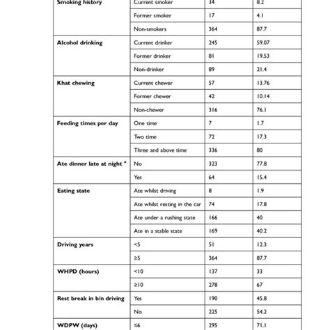 Image result for Modjo Dry Port
