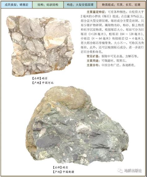 常见的石头种类及图片,常见的石头图片及名称,石头种类大全及图片(第2页)_大山谷图库