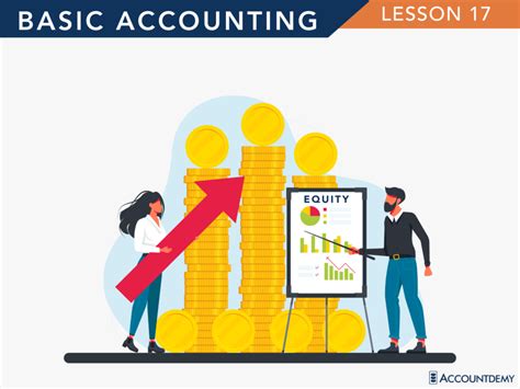 Image result for Equity Changes Explained