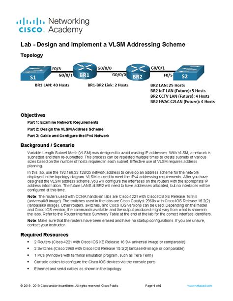 Image result for Design and Implement a VLSM Addressing Scheme