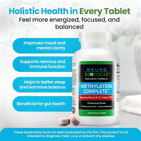 Neurobiologix Methylation Complete™ - Sublingual India | Ubuy