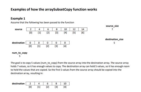 Image result for Array Subset