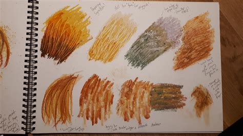 Image result for Intersubjective Drawing