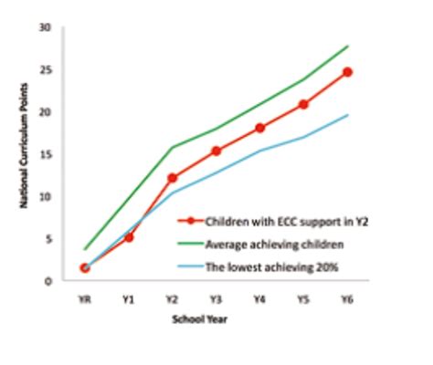 Image result for Learn Mathematics
