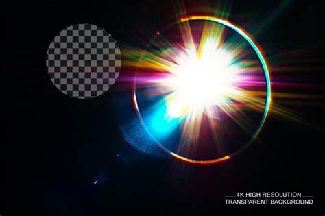 Image result for What Is Lens Whacking