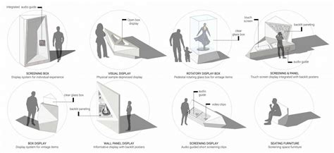 Motion in Pictures | Film making museum, Goa | CEPT - Portfolio