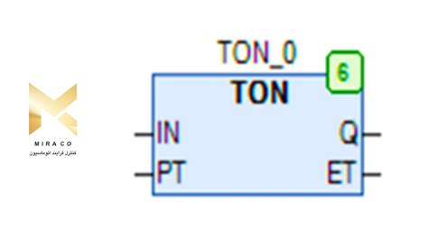 Image result for Pulsating Timer CoDeSys