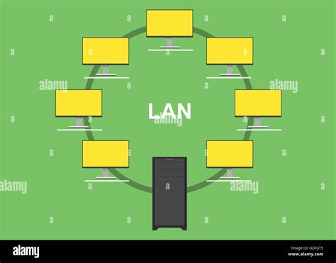 LAN Computer 的图像结果