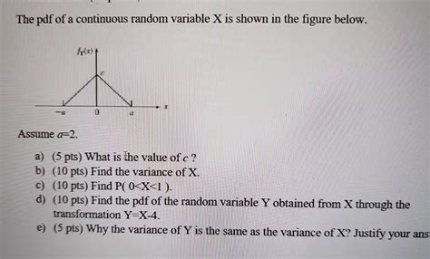 Image result for Calculate Variance Continuous Random Variable