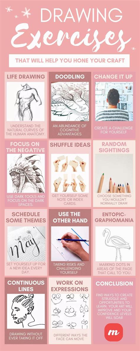 Simple Drawing Exercises 的图像结果