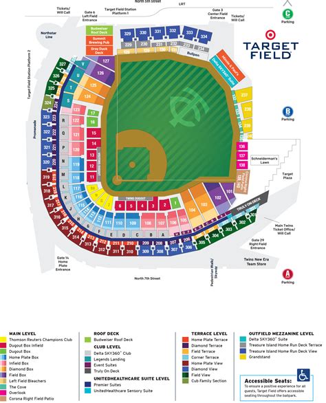 Image result for Target Field Section 2