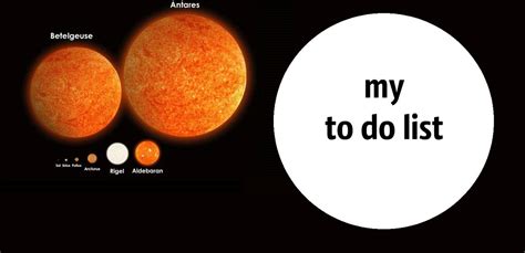 Local Issue Meme 的图像结果