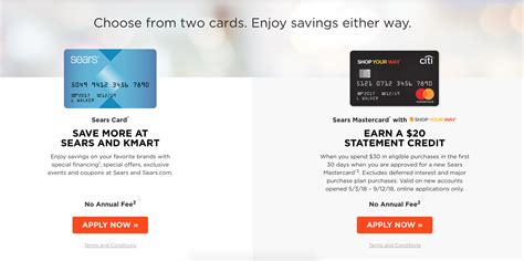Sears Credit Cards & Shop Your Way Rewards - Worth It?