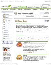 Image result for Work Values Test