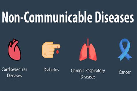 One in five dies due to lack of nutritious food, reveals Lancet study