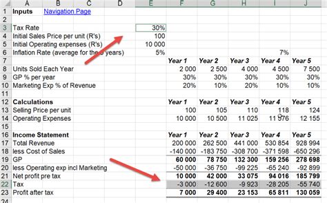 Image result for Data Validation Conditional Formatting