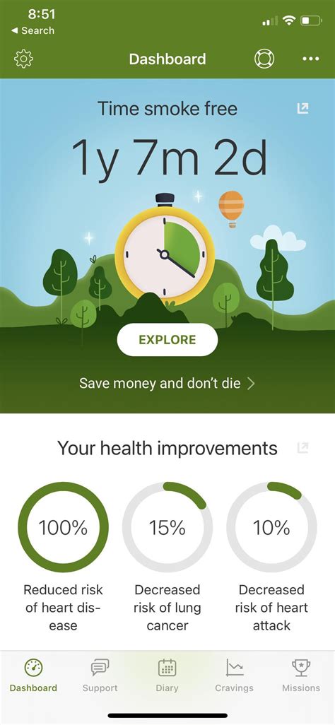 It’s sad to think I would think about a cig all the time from ages 16 ...