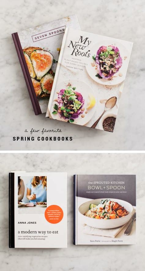 Image result for Cookbook Examples