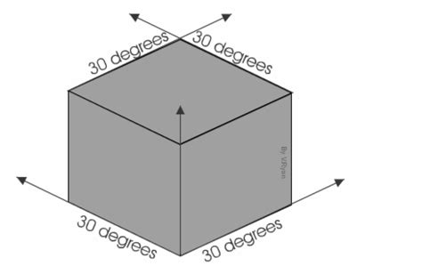 Image result for Isometric Square Drawing
