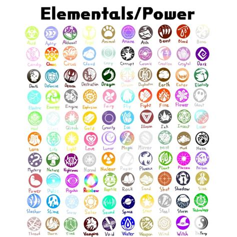 Magic Elements 的图像结果