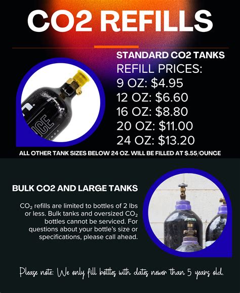 CO2 REFILLS - Rock On Wheels | Bike Shop | Cheyenne, WY