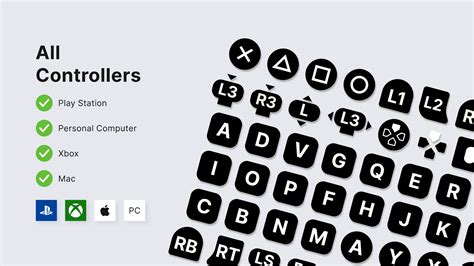 Image result for PS4 Controller Icon Buttons