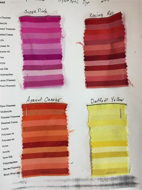 Image result for Rit Dye Color Chart