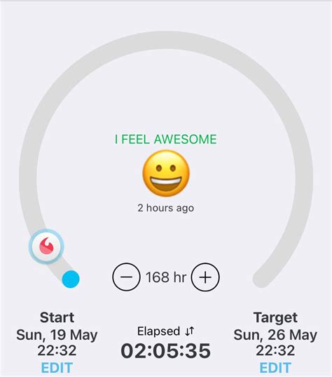 7 day fast started : r/Water_Fasting
