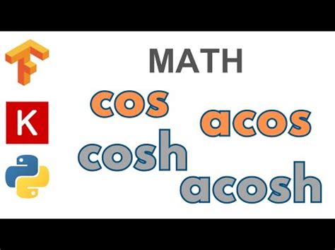 Image result for Acos in Python Example