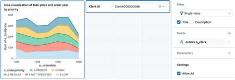 Image result for Databricks Filter Function