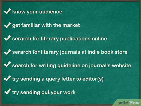 Image result for Creative Writer