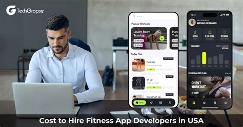 Cost to Hire Fitness App Developers in USA | TechGropse