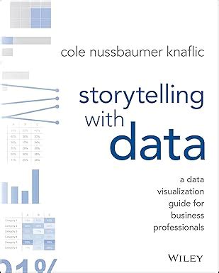 Storytelling With Data: Data Visualization Guide for Business