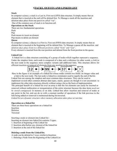 Image result for Data Structure Class 12 Python