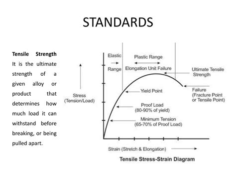 Image result for Coding Conventions Casing Types