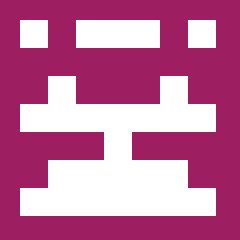 Image result for CodeHS Sprite Code