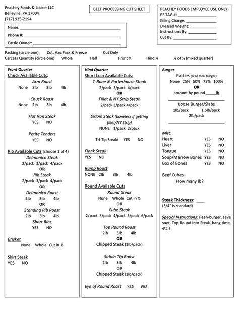 Image result for Full Beef Processing Chart