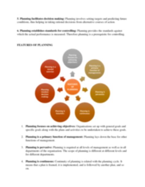 Image result for Planning Class 12 Notes