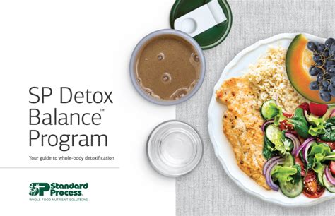 Standard Process Detox Balance 28-Day Program 的图像结果