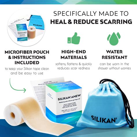 Silikan Silicon Gel Scar Repair Tape- Soft Silicone Gel Sheeting ...