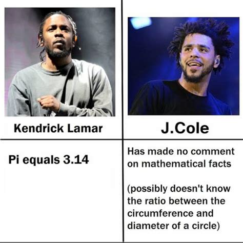 Kendrick Lamar Memes