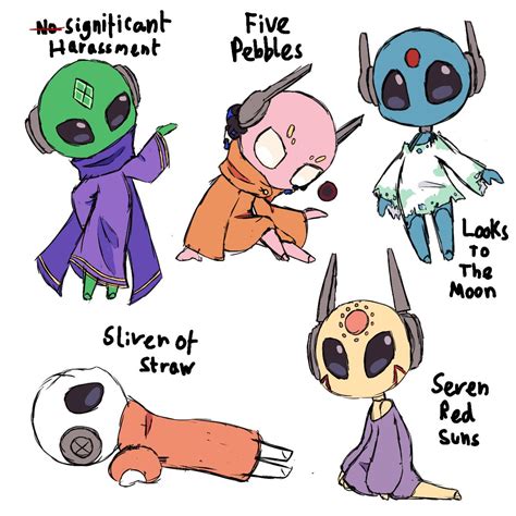 rainworldfanartのTwitterイラスト検索結果(古い順)。