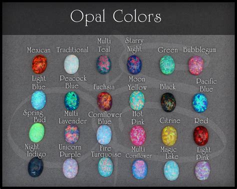 Art Deco Style Oval Opal Ring | Gemstones chart, Opal, Minerals and gemstones