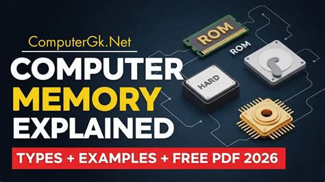 Define Computer Memory 的图像结果