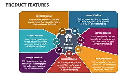 Image result for Product Key Features